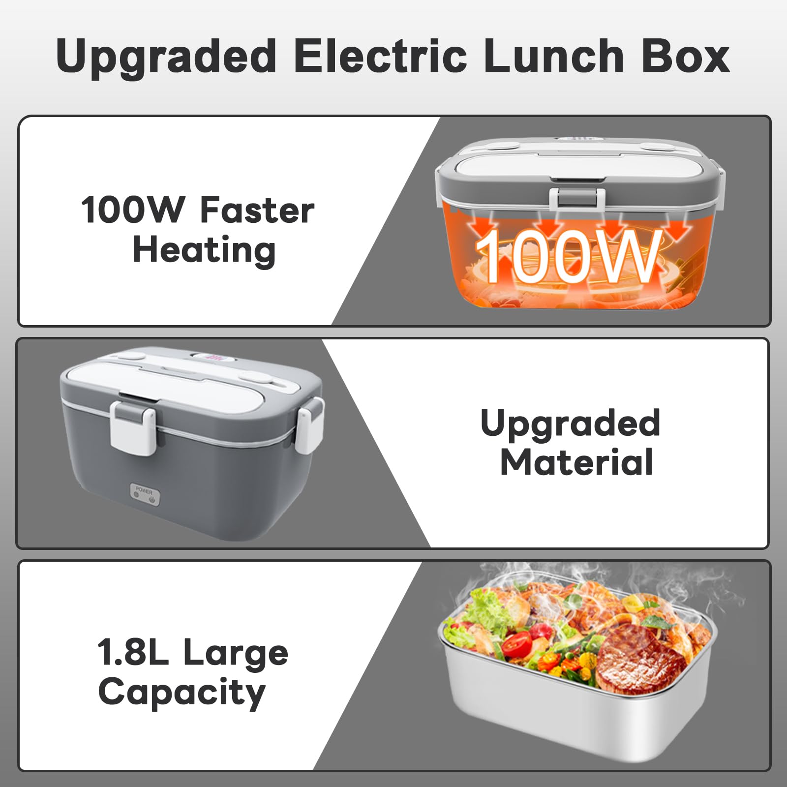 DUPASU Electric Lunch Box Food Warmer: 100W Heated Lunch Box for Adults