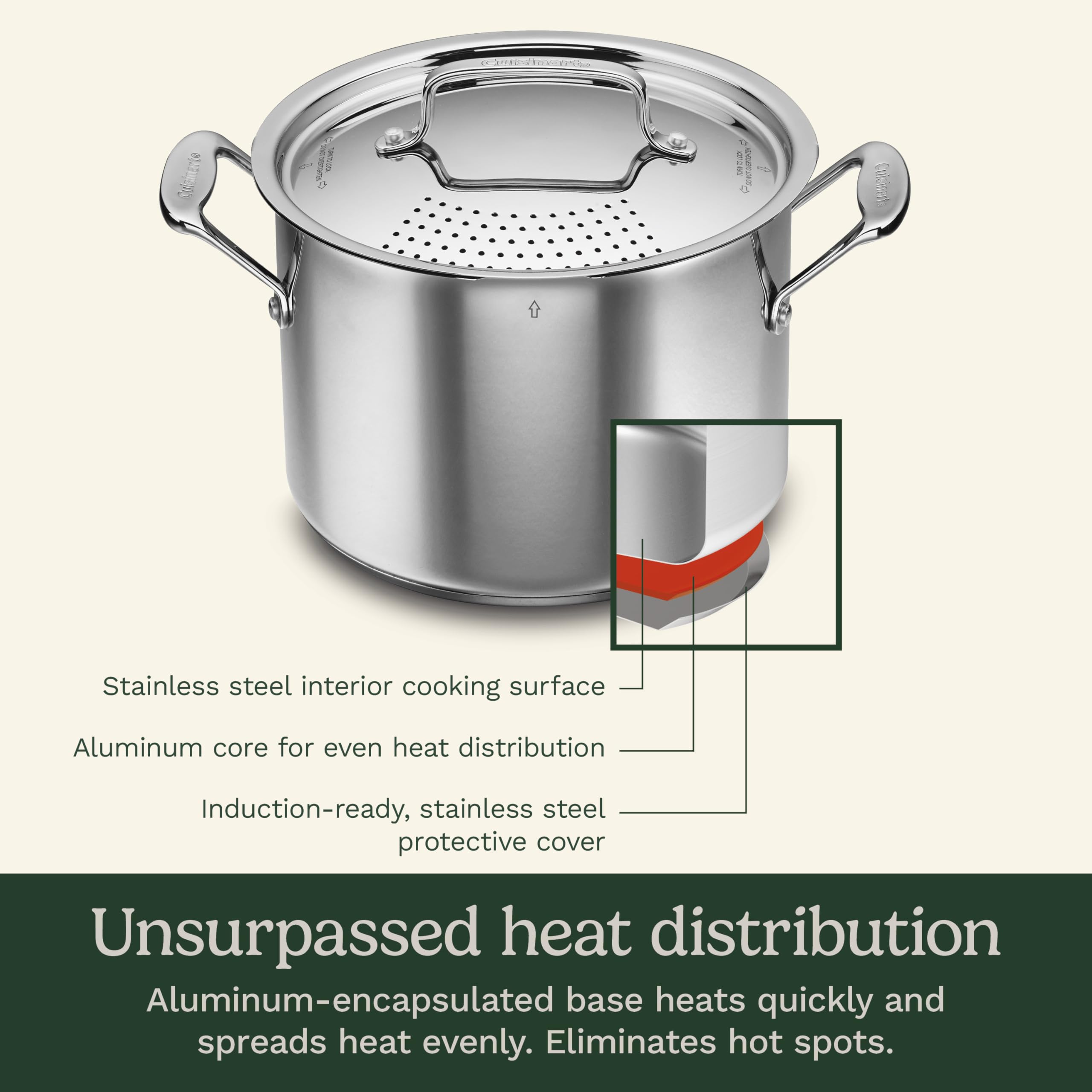 Cuisinart 766S-22 6 Qt. Stainless Steel Pasta Pot w/Straining Cover Chef's-Classic