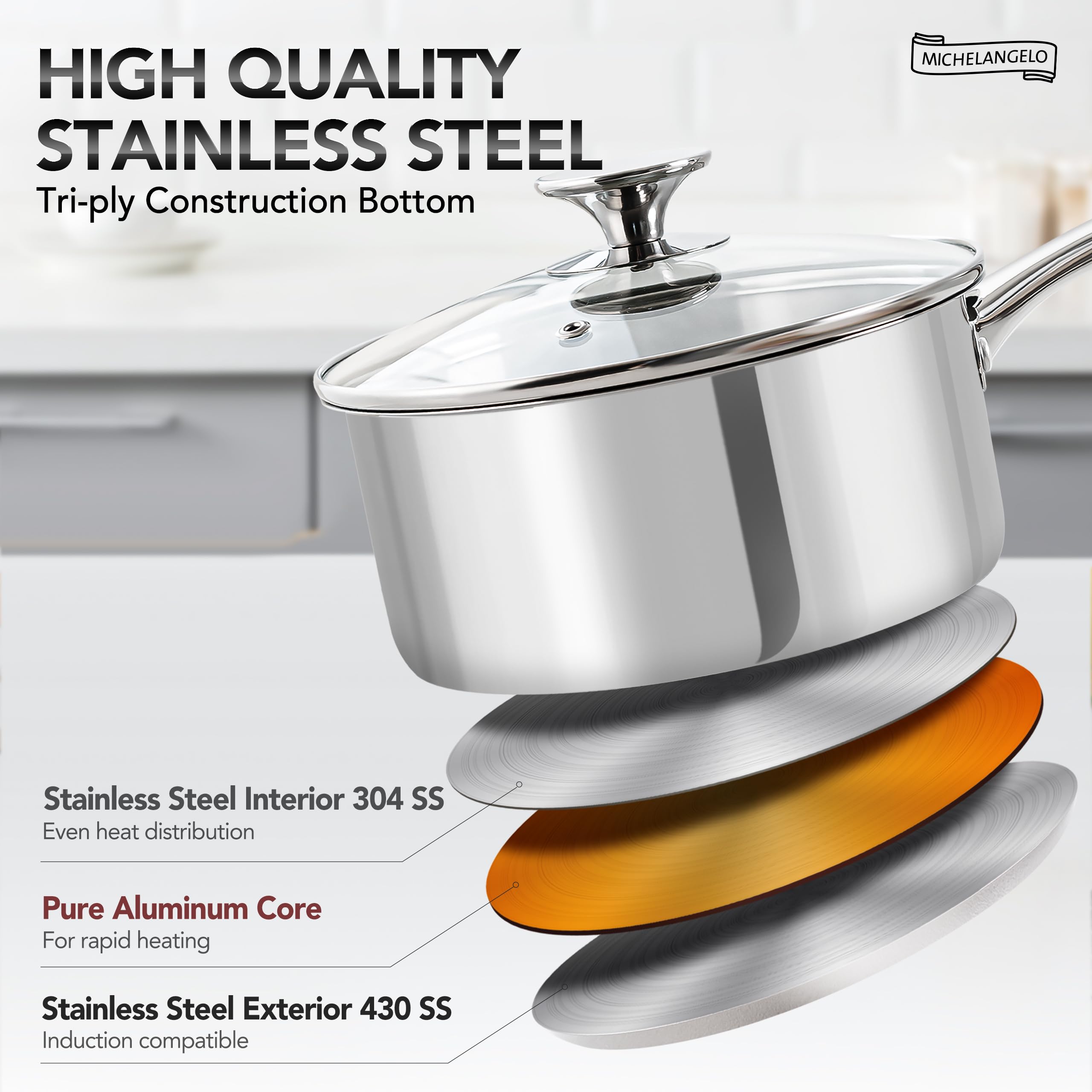 MICHELANGELO Stainless Steel Saucepan Set 1Qt & 2Qt, Premium German